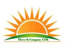 Three K Holdings